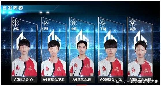 能够不受负