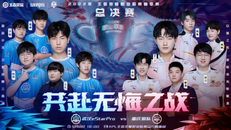 管理流程